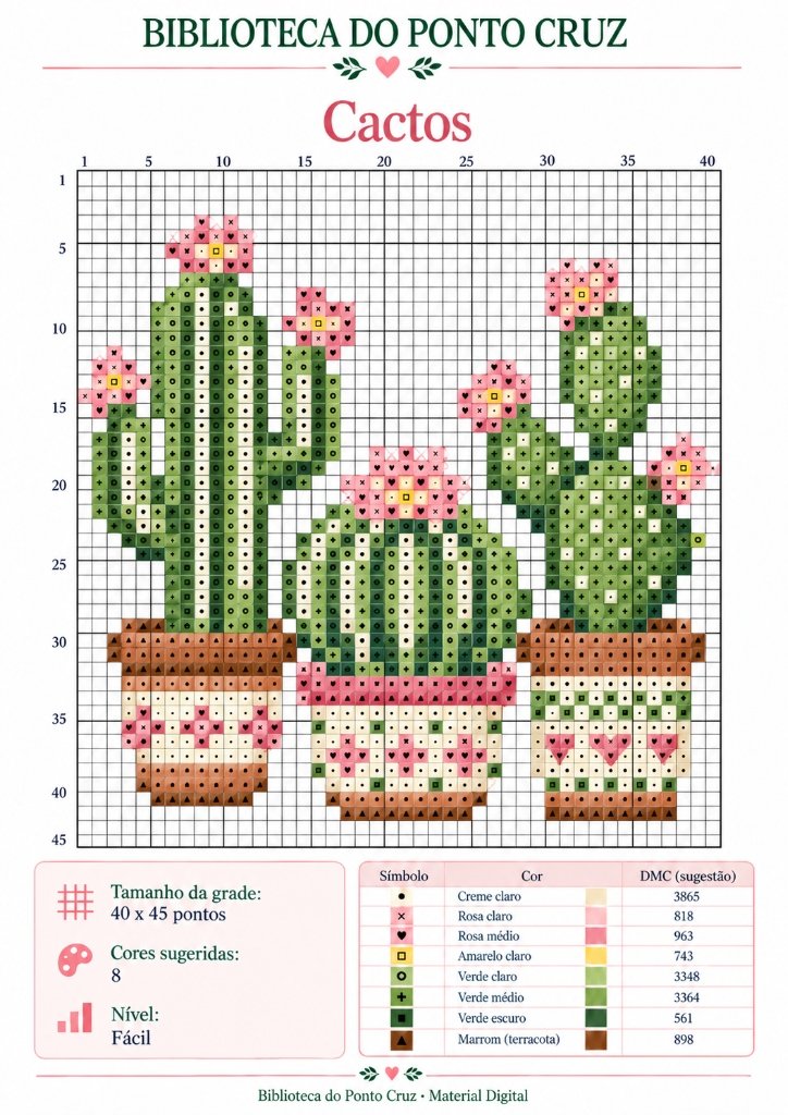Cactos